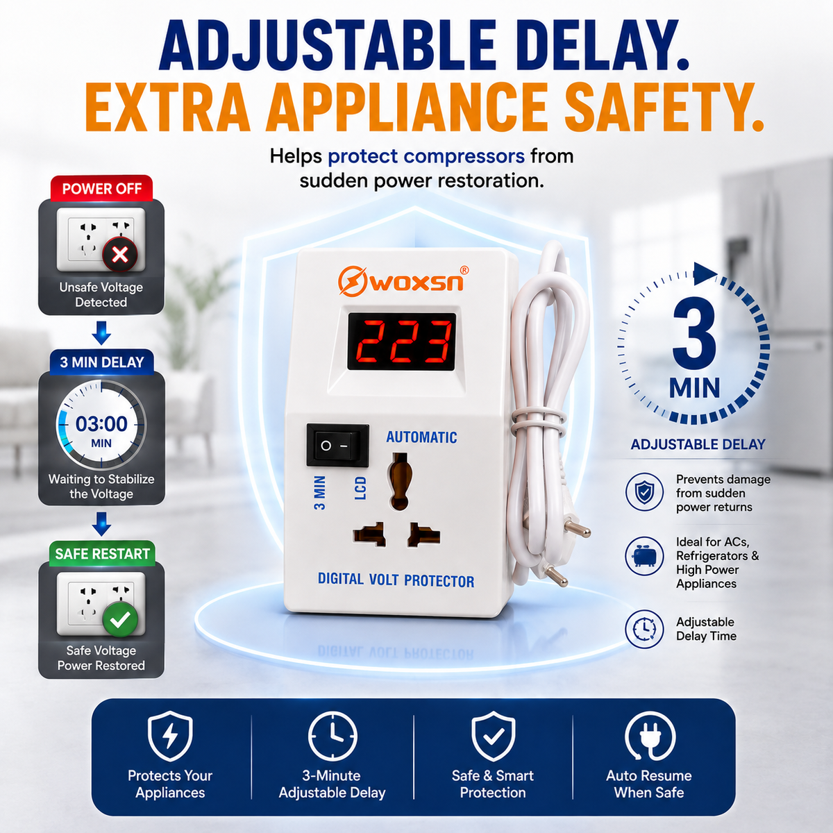 Woxsn - Smart Protector