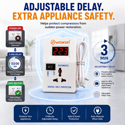 Woxsn - Smart Protector