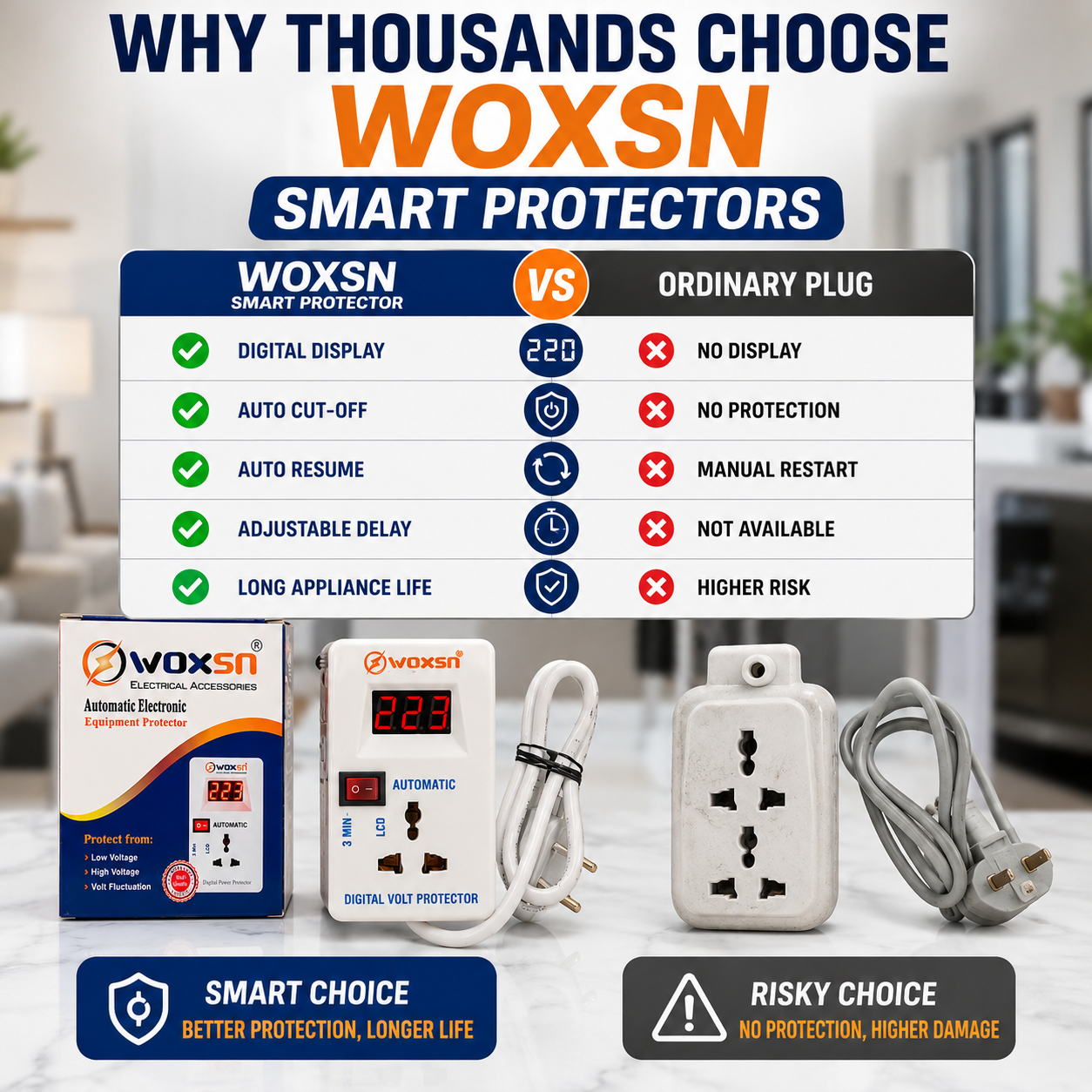WOXSN - Smart Appliance Protector (MUHAFIZ)