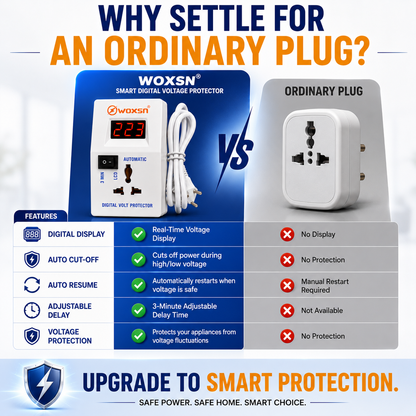 Woxsn - Smart Protector