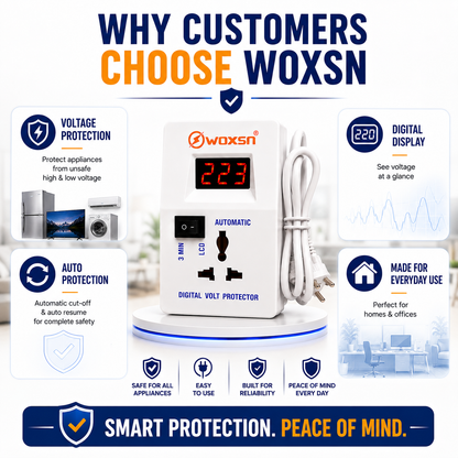 Woxsn - Smart Protector