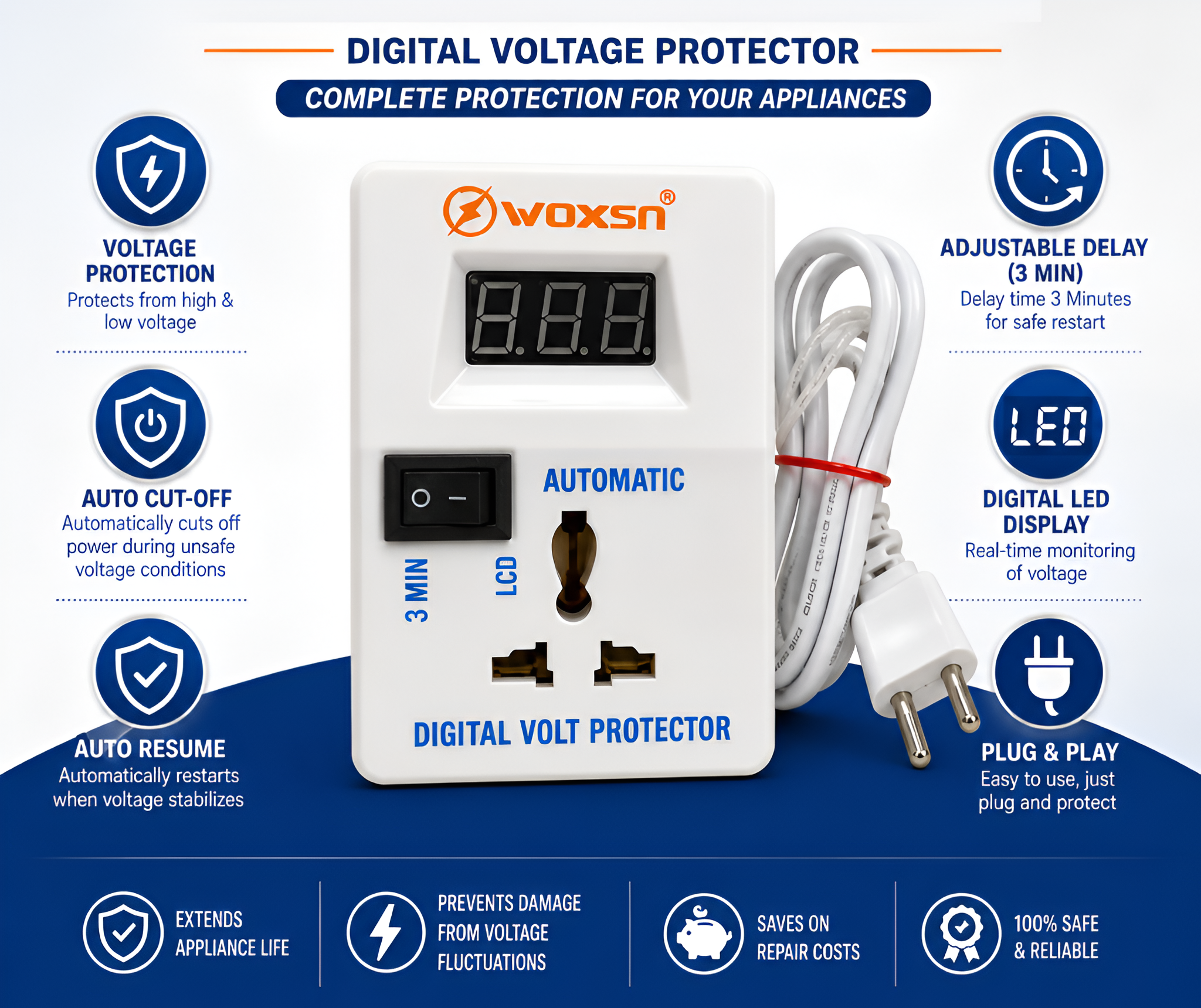 Woxsn Smart Appliances Protector